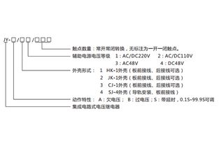 jy bs 4電壓繼電器工作原理及產品圖片 上海上繼科技